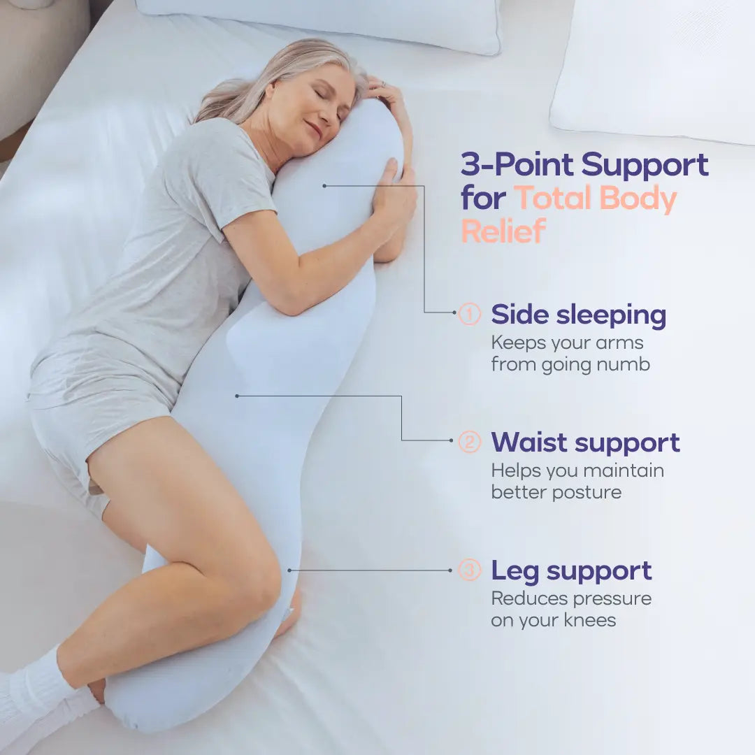 BodyAlign Ergonomic Pillow