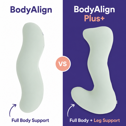 BodyAlign Ergonomic Pillow
